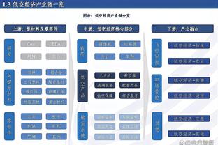 青年欧冠-曼联0-2拜仁，1胜1平4负小组垫底